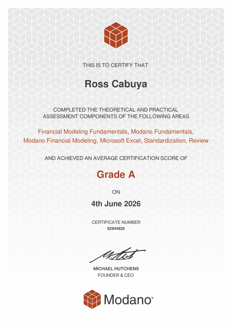 Modano Financial Modeling Certification #62844820