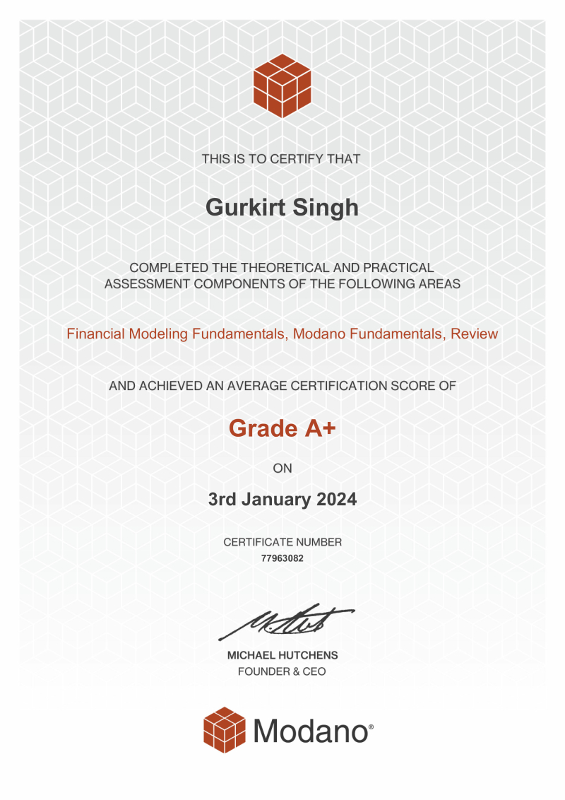 Modano Financial Modeling Certification #77963082