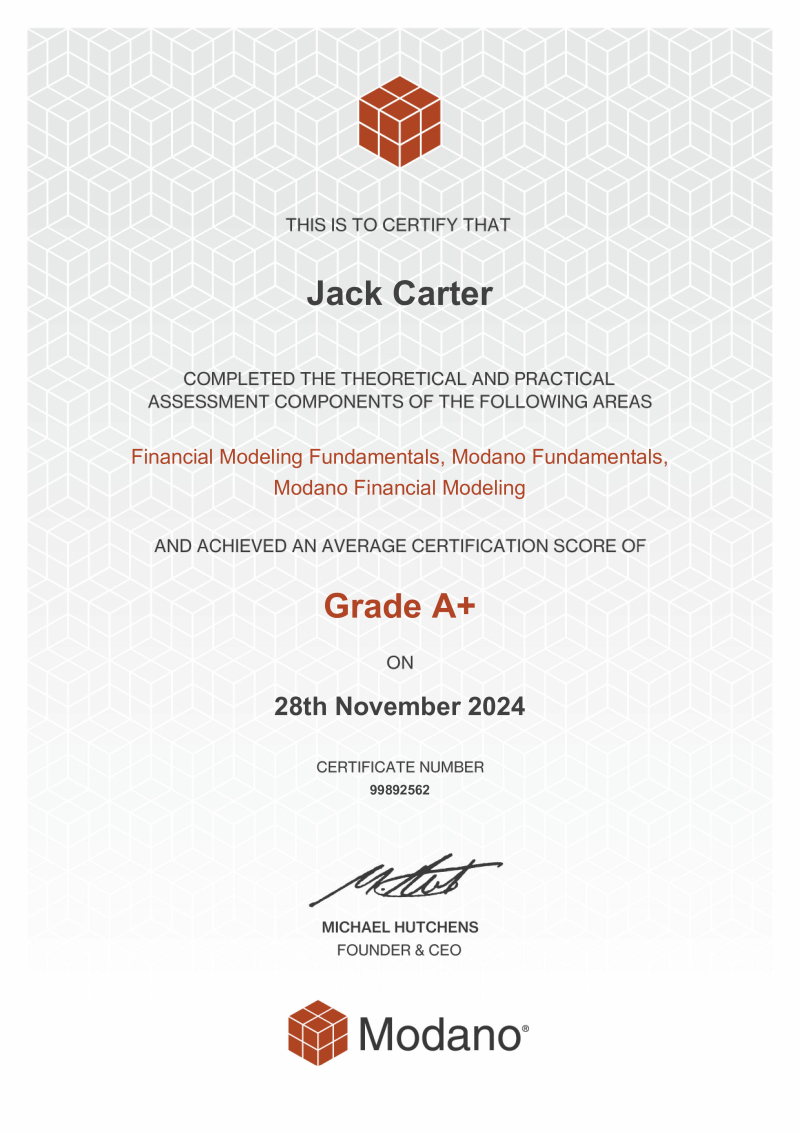 Modano Financial Modeling Certification #99892562